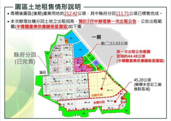 圖2：馬稠後產業園區後期釋地，鎖定半導體供應鏈，吸引上下游廠商進駐。