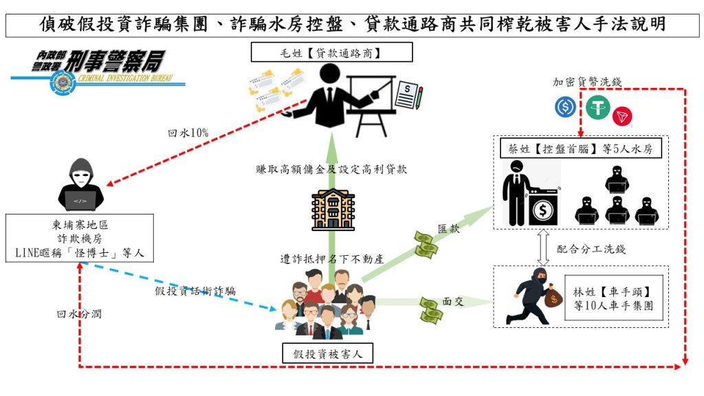 S__425926670 - 報新聞 Mega News S 425926670 1024x576 1