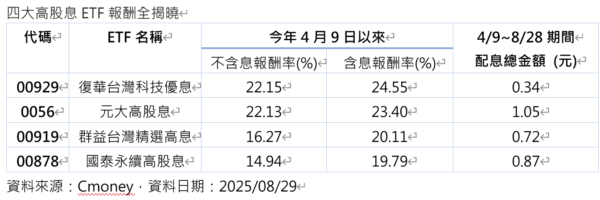 20250831192944 36 600x200 1