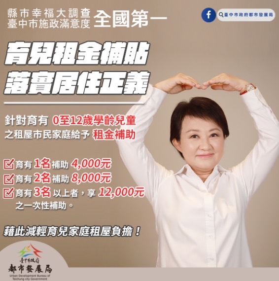 盧秀燕市長擘劃台中城市願景 2026年度總預算建設福祉並進 24 %E8%82%B2%E5%85%92%E7%A7%9F%E9%87%91%E8%A3%9C%E8%B2%BC %E8%90%BD%E5%AF%A6%E5%B1%85%E4%BD%8F%E6%AD%A3%E7%BE%A9