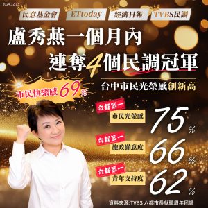 S__32rr4tt4158 - 報新聞 Mega News S 32rr4tt4158 300x300 1