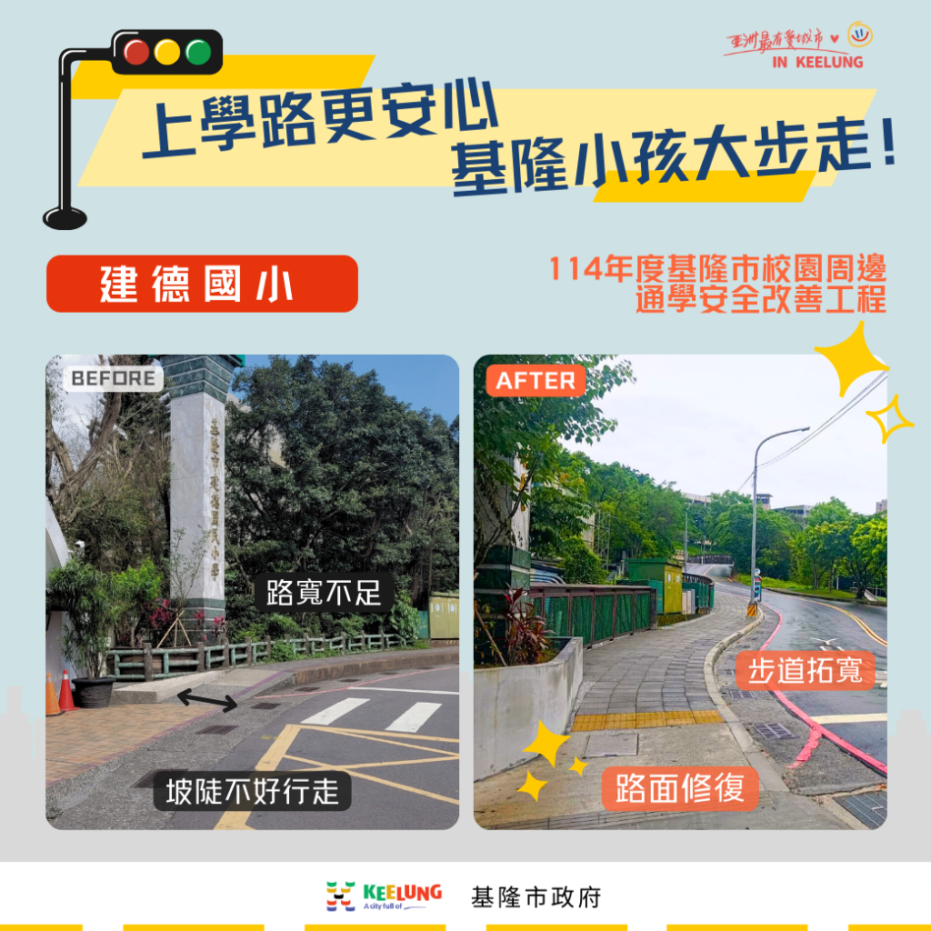 校園周邊學安全改善-建德國小_0 - 報新聞 Mega News %E6%A0%A1%E5%9C%92%E5%91%A8%E9%82%8A%E5%AD%B8%E5%AE%89%E5%85%A8%E6%94%B9%E5%96%84 %E5%BB%BA%E5%BE%B7%E5%9C%8B%E5%B0%8F 0 1024x1024 1