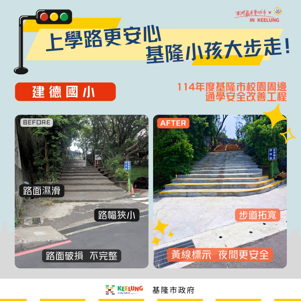 校園周邊學安全改善-建德國小1_0 - 報新聞 Mega News %E6%A0%A1%E5%9C%92%E5%91%A8%E9%82%8A%E5%AD%B8%E5%AE%89%E5%85%A8%E6%94%B9%E5%96%84 %E5%BB%BA%E5%BE%B7%E5%9C%8B%E5%B0%8F1 0 1024x1024 1