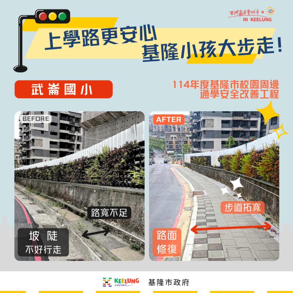 校園周邊學安全改善-武崙國小_0 - 報新聞 Mega News %E6%A0%A1%E5%9C%92%E5%91%A8%E9%82%8A%E5%AD%B8%E5%AE%89%E5%85%A8%E6%94%B9%E5%96%84 %E6%AD%A6%E5%B4%99%E5%9C%8B%E5%B0%8F 0 1024x1024 1