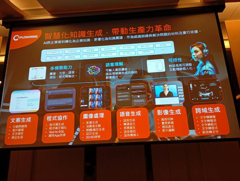 「AI×ESG高峰會」台中登場 與會各界菁英研討碳足跡為台灣找出路走向聯合國 11 20250512181024 4af9f4ca