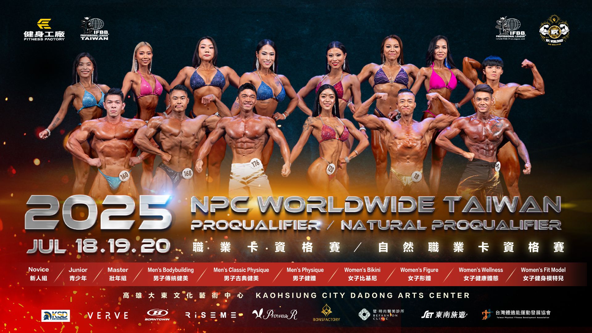 2025 IFBB PRO SHOW台灣職業大賽 七位總冠軍獲IFBB職業卡 南台灣健身能量爆發 
