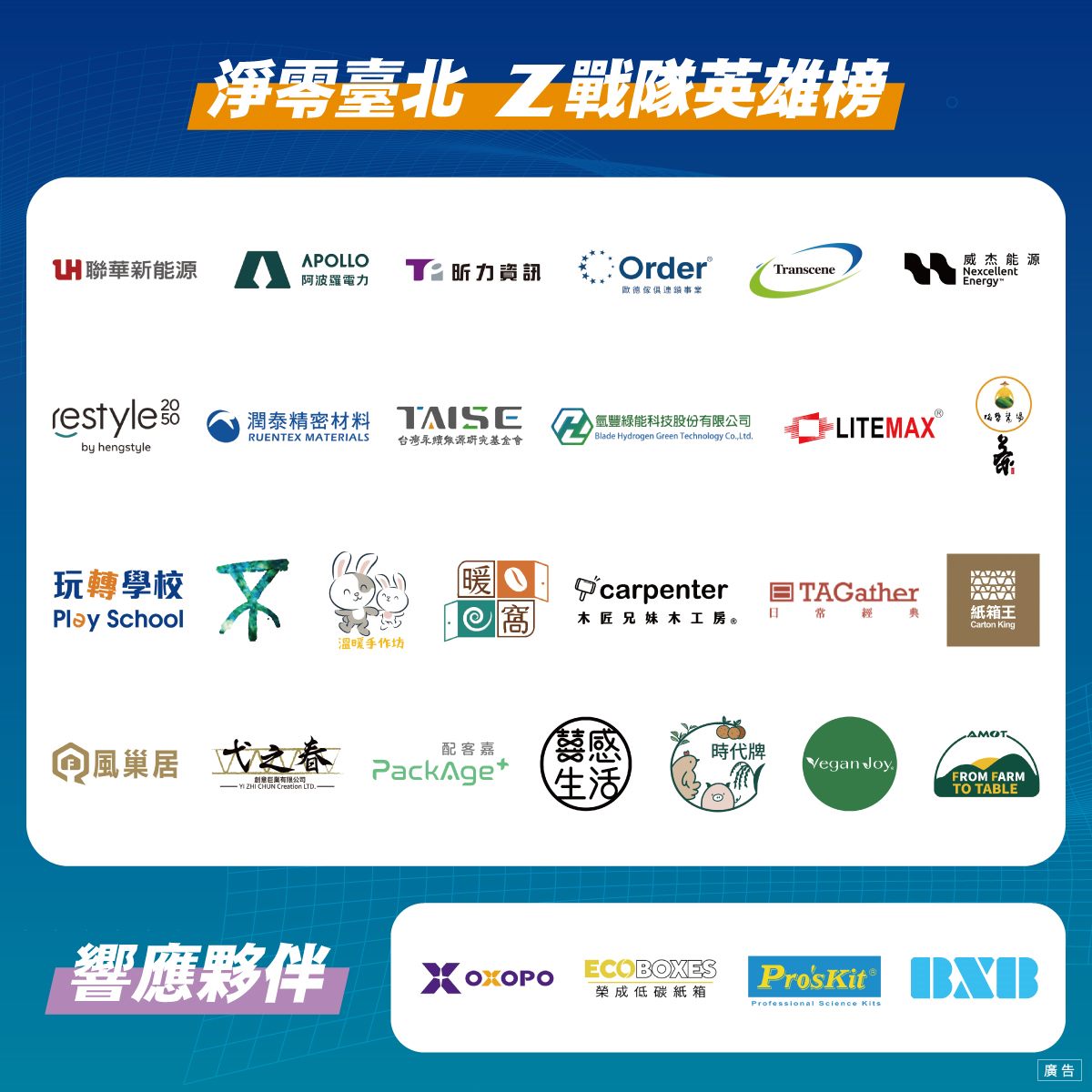 臺北永續行動願景論壇10月登場 打造創新、淨零、韌性未來 3 aa021ea3 dc58 43ab b233 0cbfcdedda61