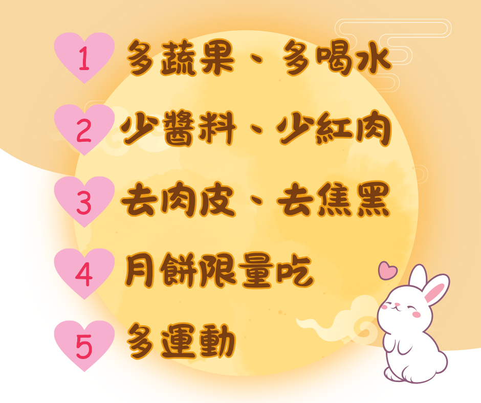 「中秋三寶」聰明吃 臺東衛生局推5招健康過佳節 2 2 5%E6%8B%9B%E8%81%B0%E6%98%8E%E5%90%83