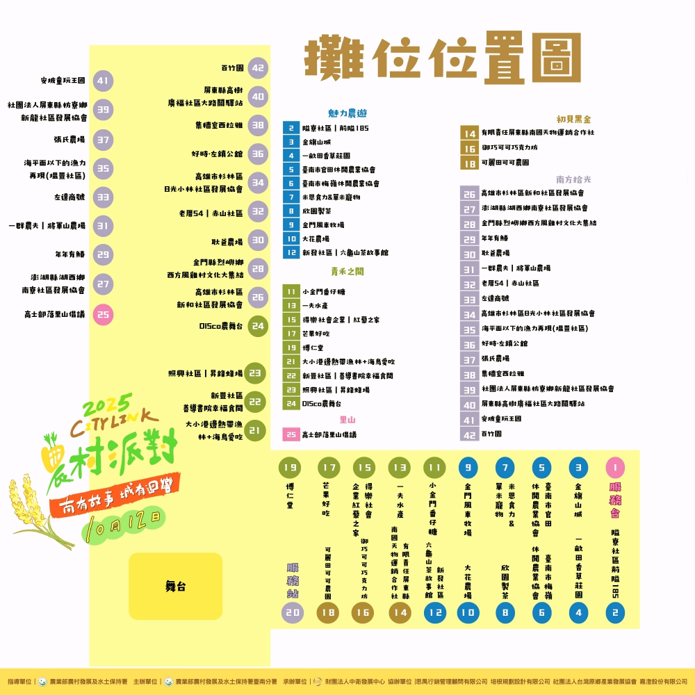 %E5%9C%96 3 %E6%94%A4%E4%BD%8D%E4%BD%8D%E7%BD%AE%E5%9C%96 Fotor