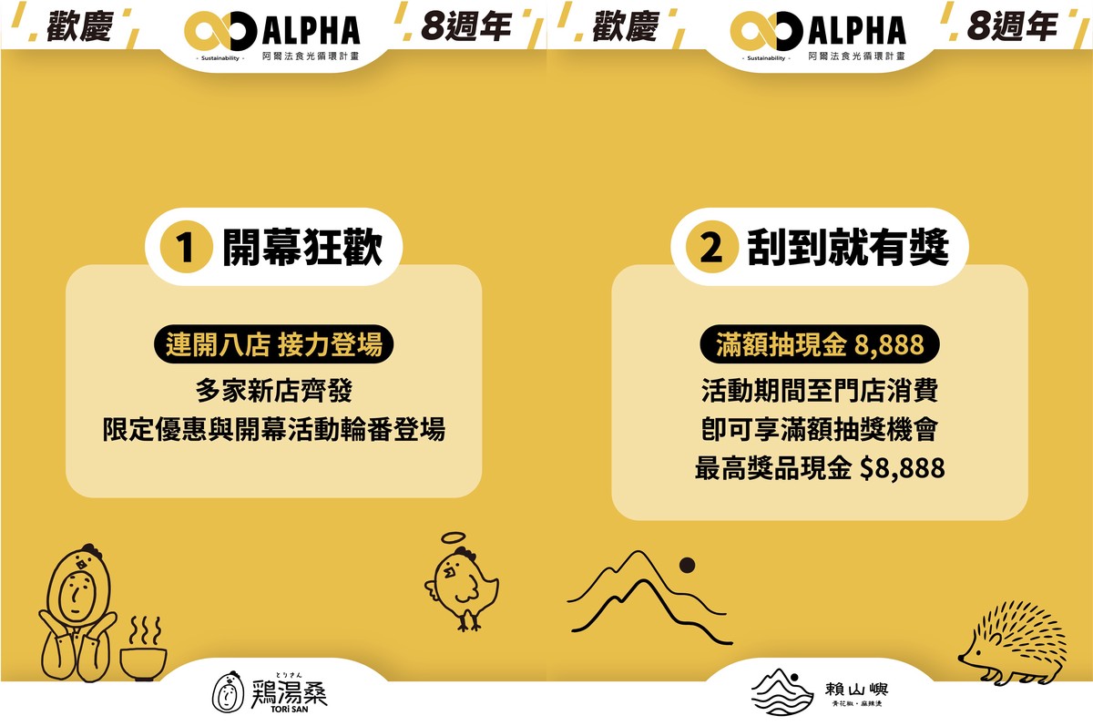 阿爾法餐飲集團歡慶八週年 以「8年相伴,陪伴無限」開啟品牌新篇章 8 ee5874b6 e59a 4169 9cfc ed58e6494a9e 176034080599386730407377278