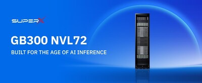 圖1. SuperX GB300 NVL72 系統 圖1. SuperX GB300 NVL72 系統