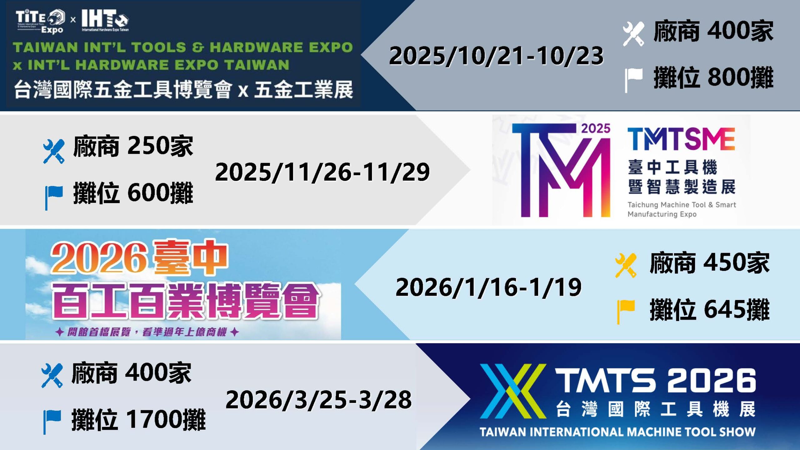 %E5%8F%B0%E4%B8%AD%E5%9C%8B%E9%9A%9B%E6%9C%83%E5%B1%95%E4%B8%AD%E5%BF%83%E5%9B%9B%E5%A4%A7%E5%B1%95%E6%9C%83%E8%B3%87%E8%A8%8A scaled