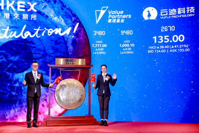 雲迹科技登陸港交所 與立訊集团合作加速全球擴張 4 photo 2 1