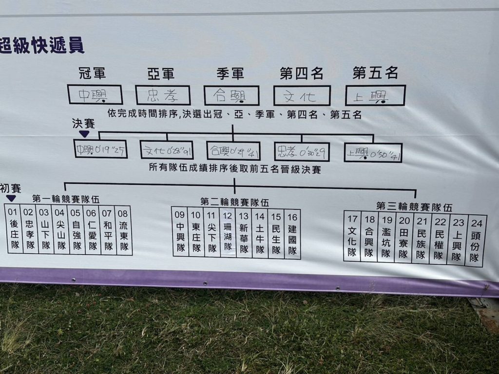 189987_0 - 報新聞 Mega News 189987 0 1024x768 2