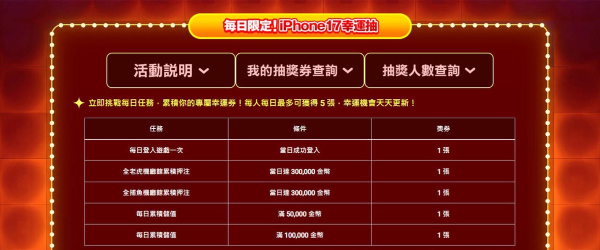 蔡阿嘎聯手《金好運》!10/21起天天送出 iPhone 17 百萬網紅親自敲門送禮引爆話題 5 f0613432 1ad6 4ddd a1f4 56dde6d29e45 176112533763545084106245812