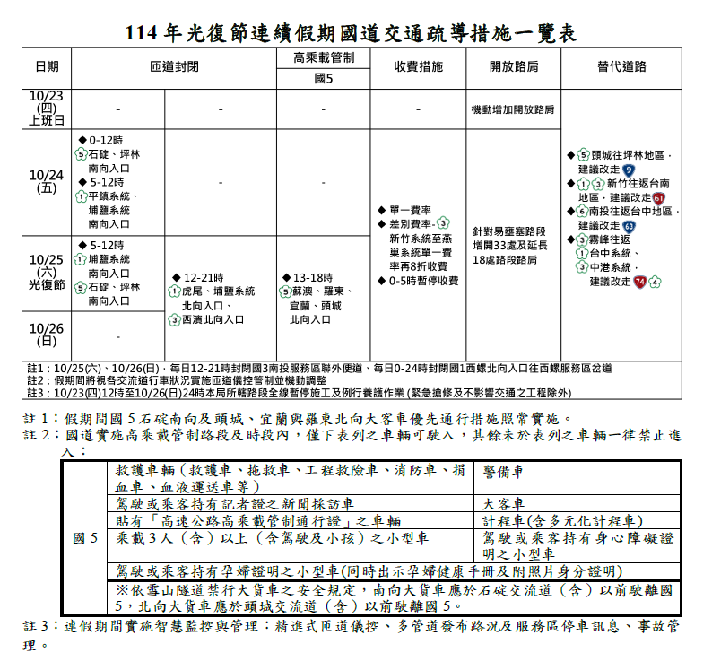 S__452075637 - 報新聞 Mega News S 452075637