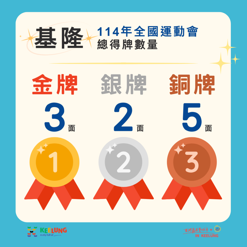 S__453050383 - 報新聞 Mega News S 453050383 1024x1024 1
