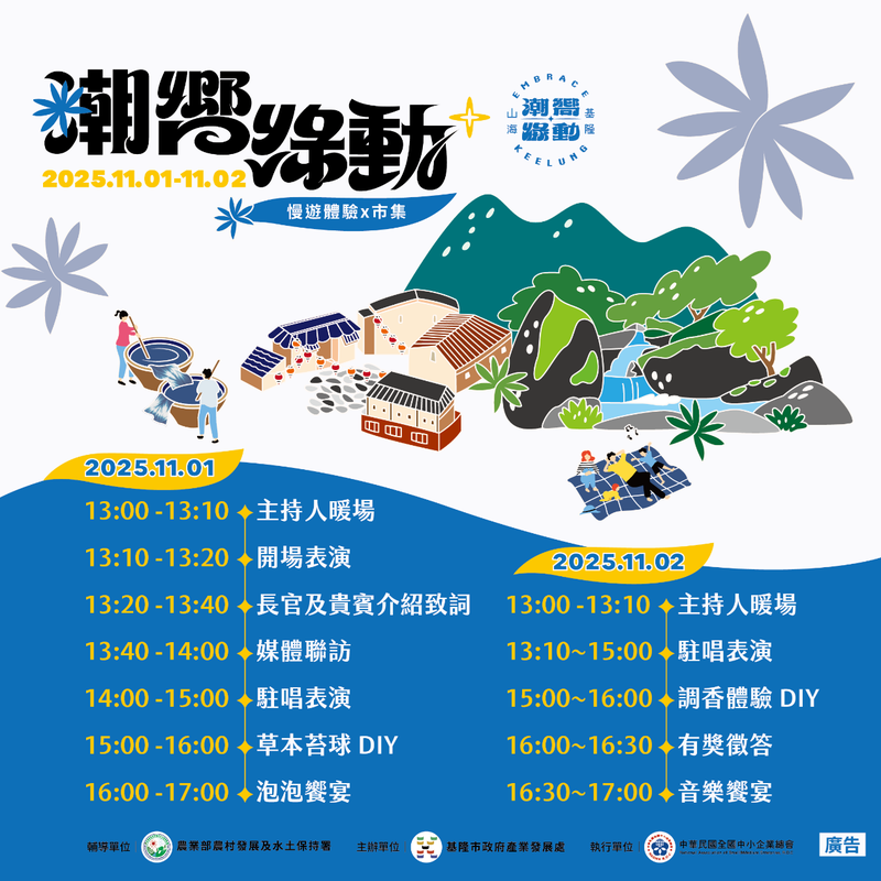 秋日森呼吸 「基隆潮嚮・綠動市集」壓軸登場 4 42899789 4299 4994 8c26 5a910427c004 176127398134264998703461195
