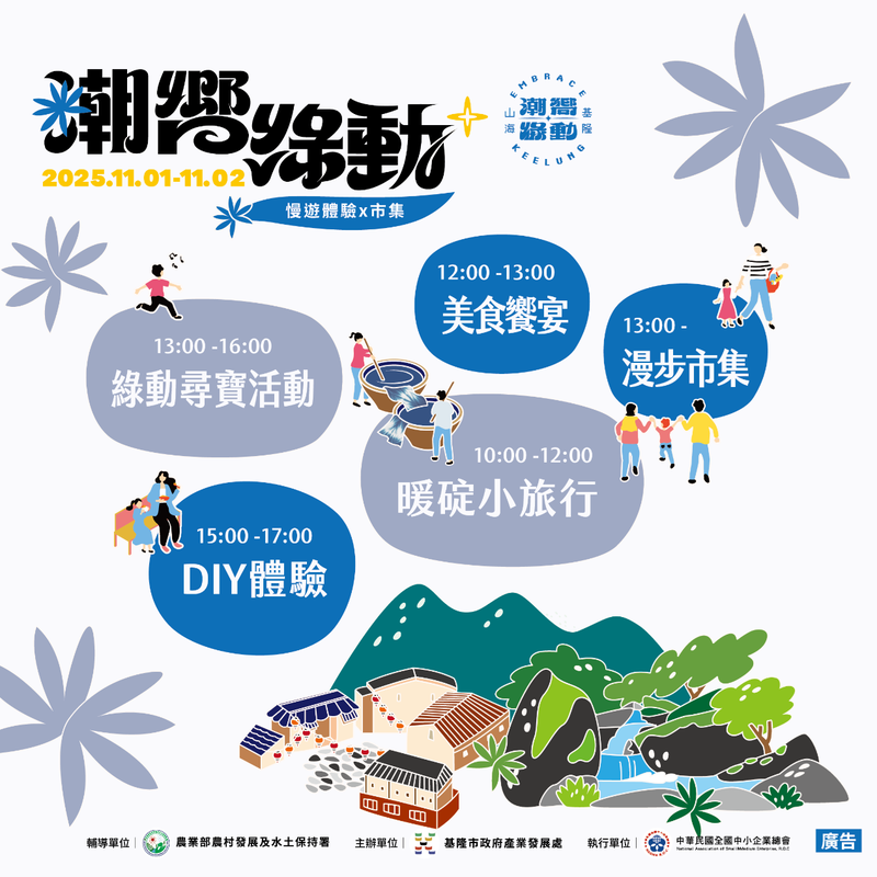 秋日森呼吸 「基隆潮嚮・綠動市集」壓軸登場 5 42899789 4299 4994 8c26 5a910427c004 176127396828132546301431358