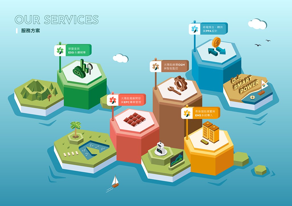 a3e7f8cf e32f 439f 986d 814f60e169c4