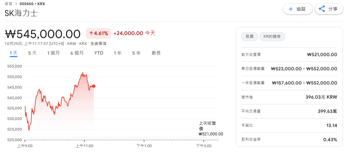 0f93f2dc 4271 4052 a0b7 f59a38e790b1 176170568975280126704756505