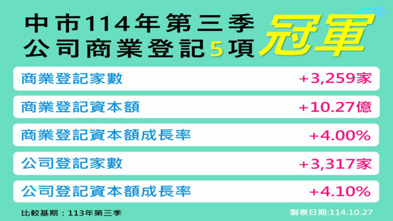 蘇台青年以武會友 共繪中華武術新篇章 - 報新聞 Mega News ew7wt9aq83 800x450 1