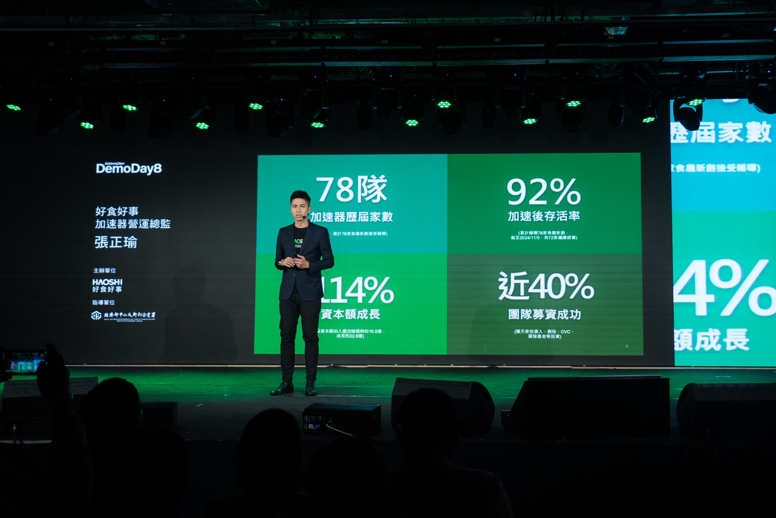 - 報新聞 Mega News %E5%A5%BD%E9%A3%9F%E5%A5%BD%E4%BA%8B%E5%9F%BA%E9%87%91%E6%9C%83%E5%8A%A0%E9%80%9F%E5%99%A8%E7%87%9F%E9%81%8B%E7%B8%BD%E7%9B%A3%E5%BC%B5%E6%AD%A3%E7%91%9C%E8%AA%AA%E6%98%8E%E5%B9%B4%E5%BA%A6%E6%88%90%E6%9E%9C%E7%99%BC%E8%A1%A8%E5%A5%BD%E9%A3%9F%E5%A5%BD%E4%BA%8B%E5%9F%BA%E9%87%91%E6%9C%83%E6%8F%90%E4%BE%9B scaled 1