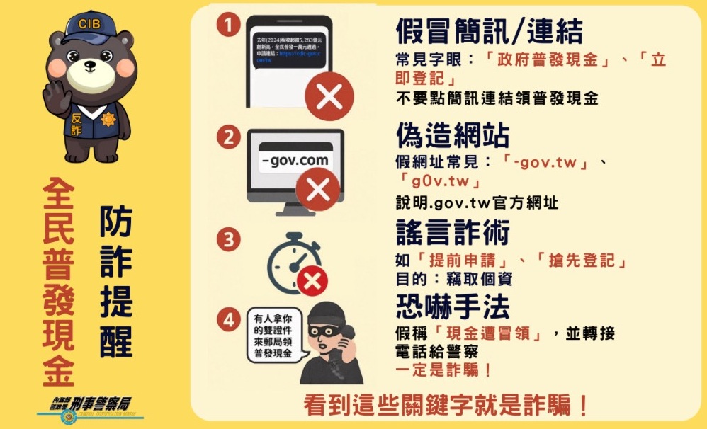 ▲圖說：因應近期全民普發現金1萬元政策，警方請民眾留意各種新興詐騙手法 （圖／台中市政府 提供）
