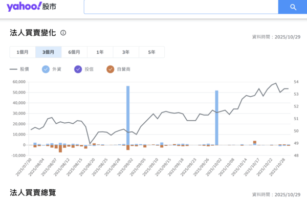 20251031163352 90 600x393 1