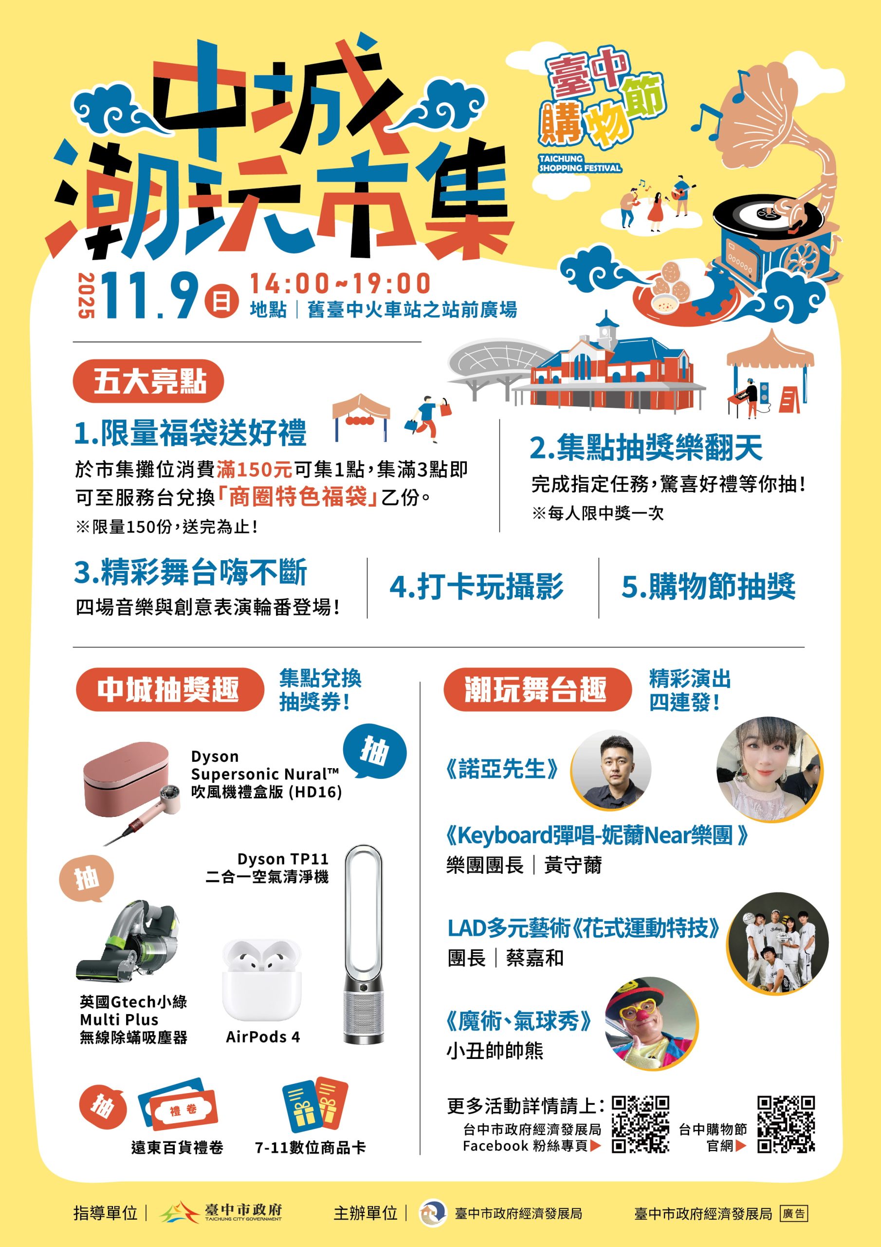 %E5%9C%96%E8%AA%AA4 %E4%B8%AD%E5%9F%8E%E6%BD%AE%E7%8E%A9%E5%B8%82%E9%9B%86%E6%B4%BB%E5%8B%95%E4%BA%AE%E9%BB%9E%E4%B8%80%E6%AC%A1%E7%9C%8B%E6%BD%AE%E7%8E%A9%E8%88%9E%E5%8F%B0%E5%B1%95%E5%94%AE%E8%88%87%E6%8A%BD%E7%8D%8E%E6%B4%BB%E5%8B%95%E5%85%A8%E6%94%BB%E7%95%A5 scaled 1