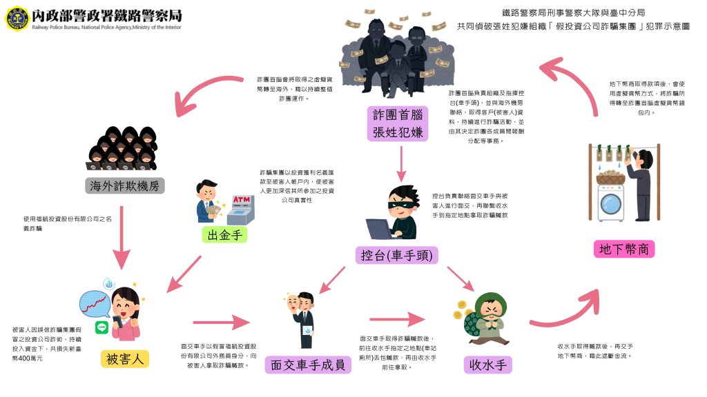 S__459636739 - 報新聞 Mega News S 459636739 1024x576 1