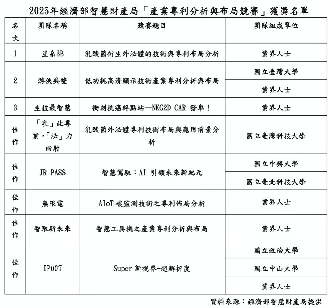 0-1_Fotor - 報新聞 Mega News 0 1 Fotor