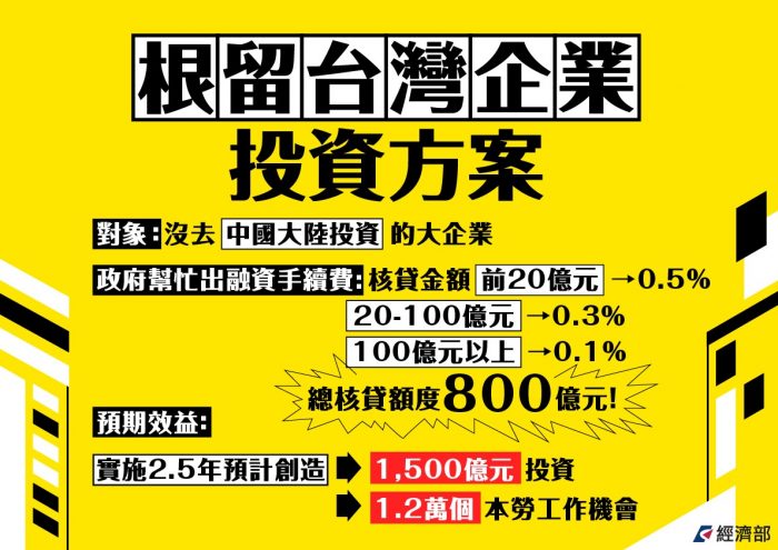 投資臺灣還是補貼臺灣? 三大方案政績與幕後真相 14 3 700x495 1