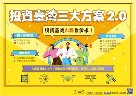 投資臺灣還是補貼臺灣? 三大方案政績與幕後真相 13 56617964 ed5e 4c26 a608 5a4bf1b696e2