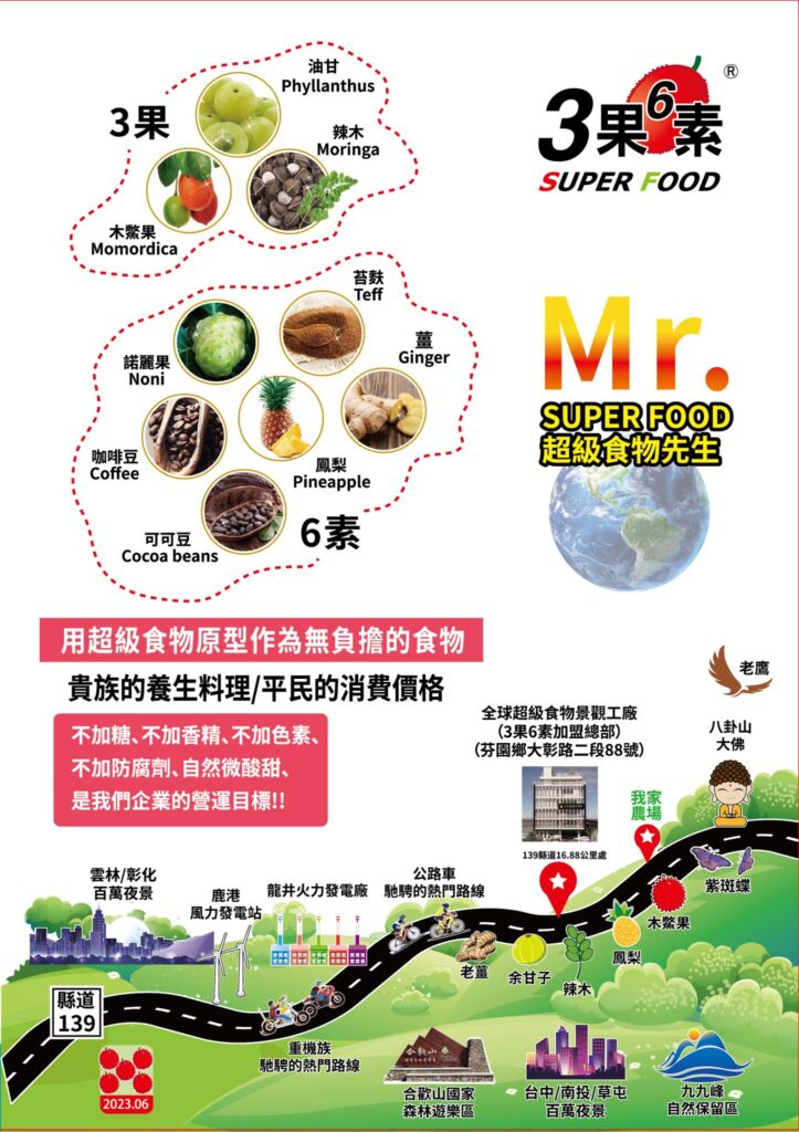 正三圓生技與3果6素超級食物景觀餐廳聯合開幕 打造全台首座「從產地到餐桌」健康飲食新地標 17 3577724024