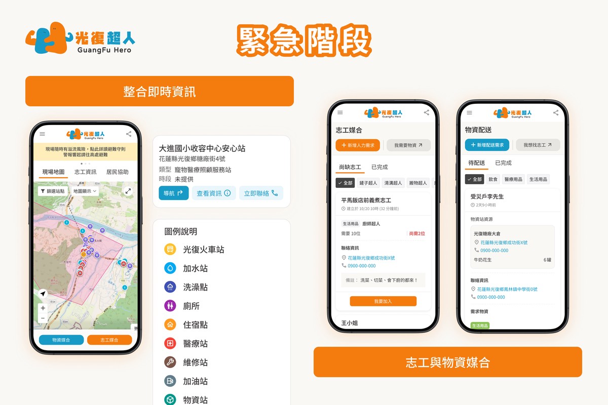 科技島民跨國雲端接力 光復超人支援花蓮 4 63997f2c be74 4c3f ae7c d7c98410d00f