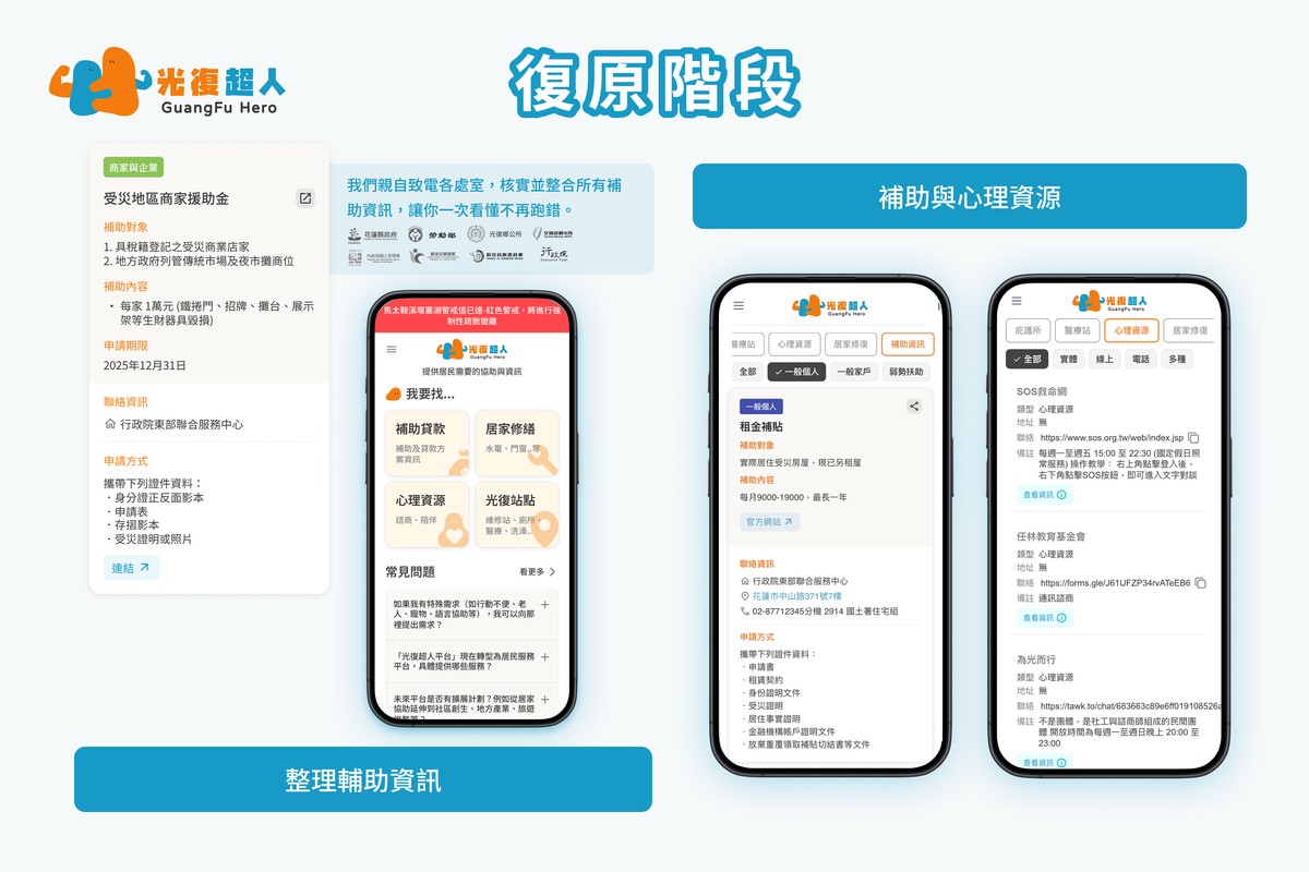 科技島民跨國雲端接力 光復超人支援花蓮 5 63997f2c be74 4c3f ae7c d7c98410d00f 176285094033680654907558740