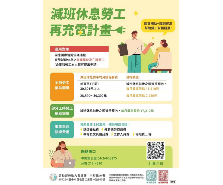 減班不減薪! 「減班休息勞工再充電計畫」助勞工學習加值、企業穩健前行 6 20251113154029 a1f87f69