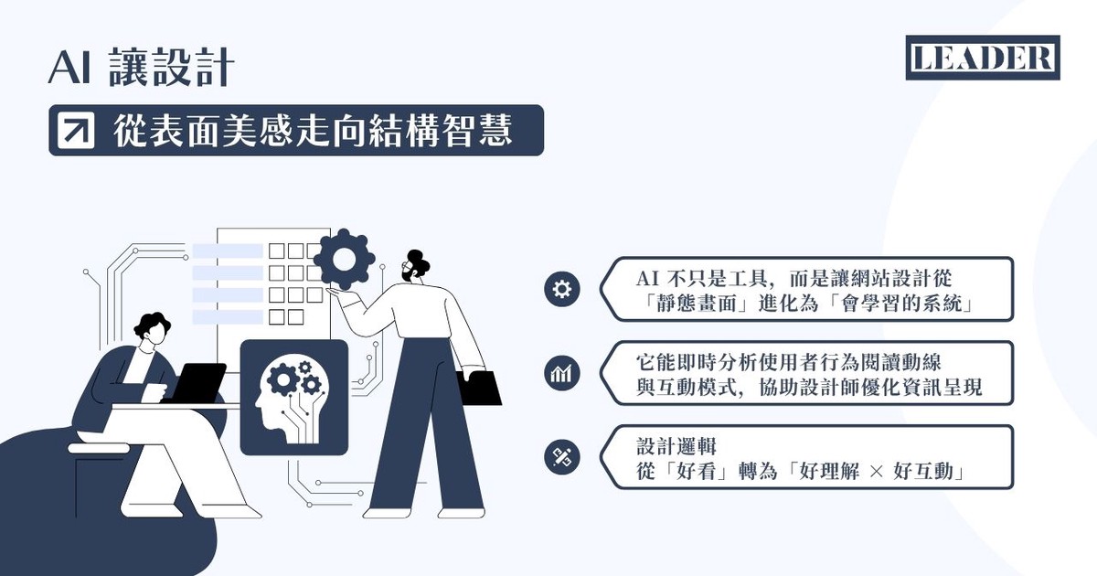 里德科訊公司觀點:AI 將如何重塑網站的美感與邏輯 帶動設計產業的下一場革命 7 801d067f 5046 4b7d a9d0 4d00aa0e7f48 176308458342219212808932686