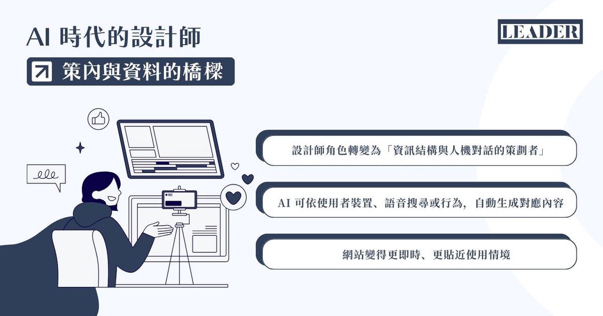 里德科訊公司觀點:AI 將如何重塑網站的美感與邏輯 帶動設計產業的下一場革命 8 801d067f 5046 4b7d a9d0 4d00aa0e7f48 176308458983055060008520566