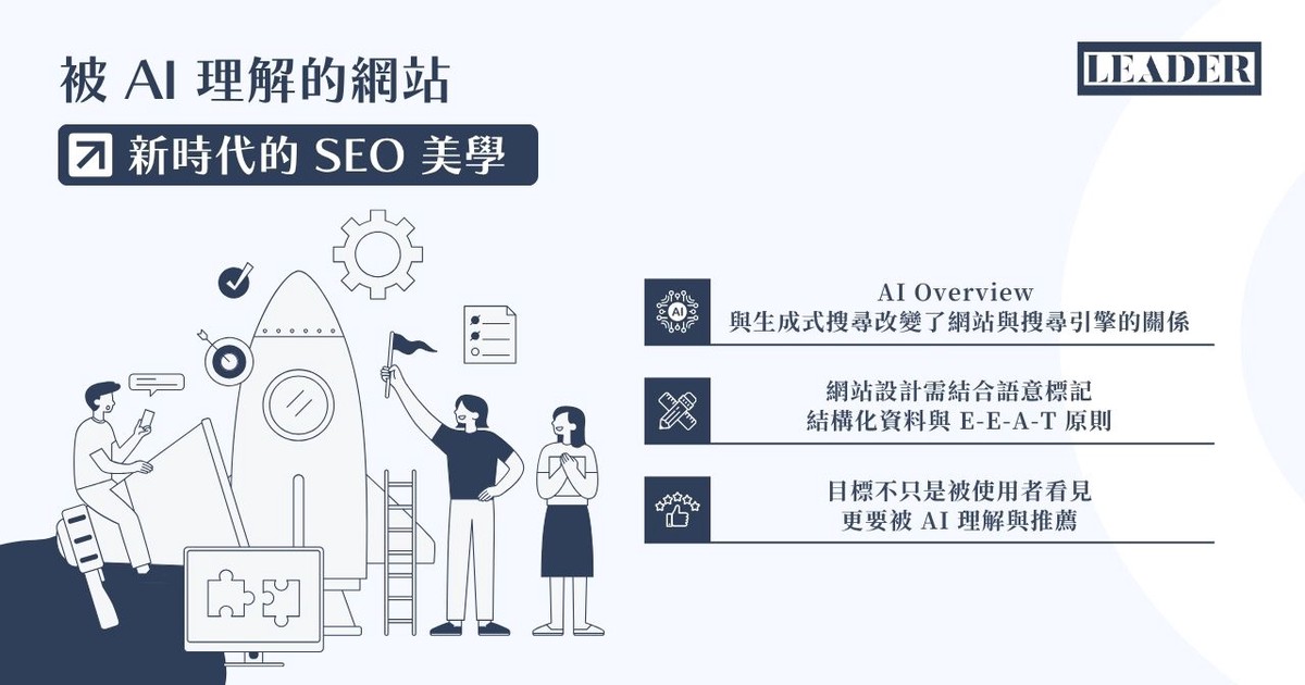 里德科訊公司觀點:AI 將如何重塑網站的美感與邏輯 帶動設計產業的下一場革命 9 801d067f 5046 4b7d a9d0 4d00aa0e7f48 176308459447859167609611896