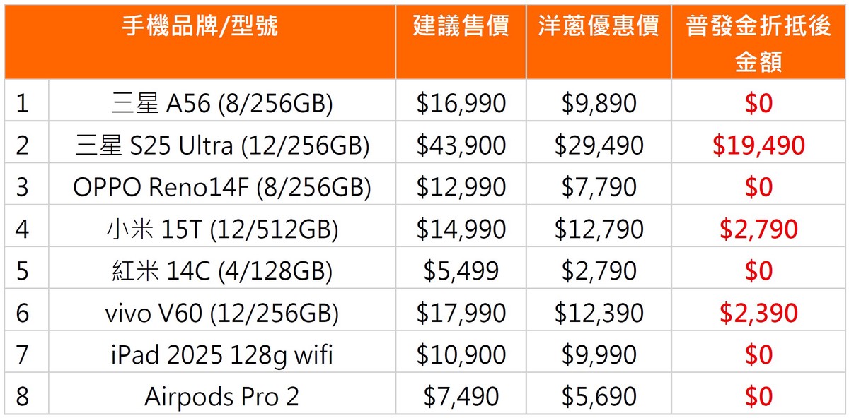 1cff30d0 3a12 446e b46c 1cb7b38b80a8 176311768140059873606778820