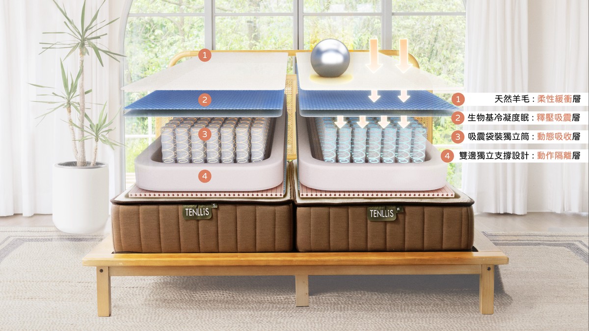 親密的距離,始於一張會「留白」的床 8 8560e72e aa83 4a1a a043 e7be60ad2287 176335508416559804004630007