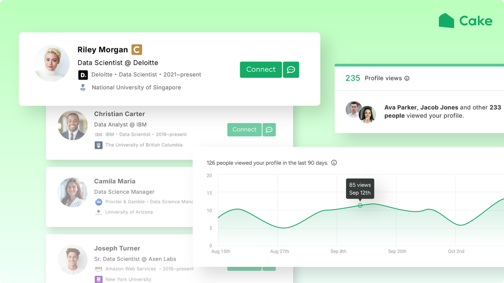 _圖二Cake AI 履歷篩選工具自動分析履歷與職缺的契合度產出推薦報告與關鍵洞察協助企業提升人才預測力與招募效率 - 報新聞 Mega News %E5%9C%96%E4%BA%8CCake AI %E5%B1%A5%E6%AD%B7%E7%AF%A9%E9%81%B8%E5%B7%A5%E5%85%B7%E8%87%AA%E5%8B%95%E5%88%86%E6%9E%90%E5%B1%A5%E6%AD%B7%E8%88%87%E8%81%B7%E7%BC%BA%E7%9A%84%E5%A5%91%E5%90%88%E5%BA%A6%E7%94%A2%E5%87%BA%E6%8E%A8%E8%96%A6%E5%A0%B1%E5%91%8A%E8%88%87%E9%97%9C%E9%8D%B5%E6%B4%9E%E5%AF%9F%E5%8D%94%E5%8A%A9%E4%BC%81%E6%A5%AD%E6%8F%90%E5%8D%87%E4%BA%BA%E6%89%8D%E9%A0%90%E6%B8%AC%E5%8A%9B%E8%88%87%E6%8B%9B%E5%8B%9F%E6%95%88%E7%8E%87