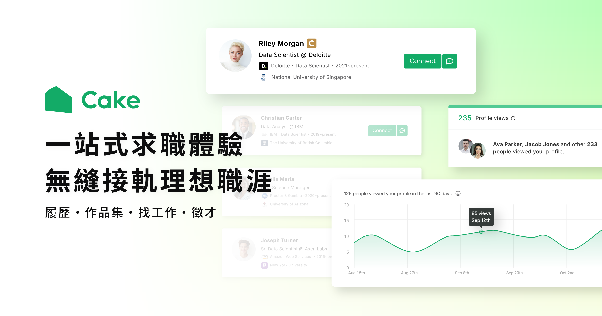 Cake 發表 Premium 與 AI 招募模組打造從履歷到錄用的一站式智慧求職體驗 - 報新聞 Mega News Cake %E7%99%BC%E8%A1%A8 Premium %E8%88%87 AI %E6%8B%9B%E5%8B%9F%E6%A8%A1%E7%B5%84%E6%89%93%E9%80%A0%E5%BE%9E%E5%B1%A5%E6%AD%B7%E5%88%B0%E9%8C%84%E7%94%A8%E7%9A%84%E4%B8%80%E7%AB%99%E5%BC%8F%E6%99%BA%E6%85%A7%E6%B1%82%E8%81%B7%E9%AB%94%E9%A9%97