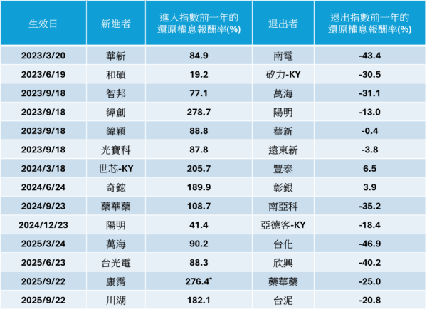 20251119144703 43 600x438 1