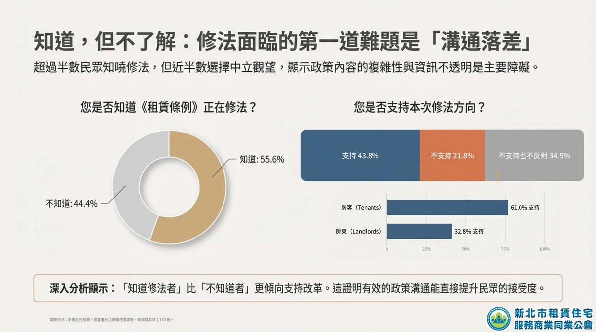 b82469f7 e9e8 4103 b810 0aa6abd748ed 176396489539903042702794756
