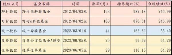 20251121090243 57 600x195 1