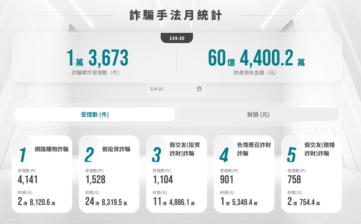 f67b054f 8af2 45c6 9a11 c118fe0dd911 176414612725438030008926140