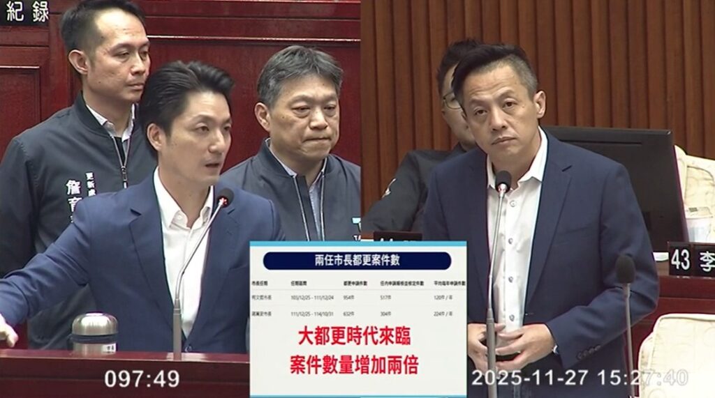議員李明賢:北市工務人力嚴重不足 都更審查陷入惡性循環 2 messageImage 1764424079068 1024x571 1